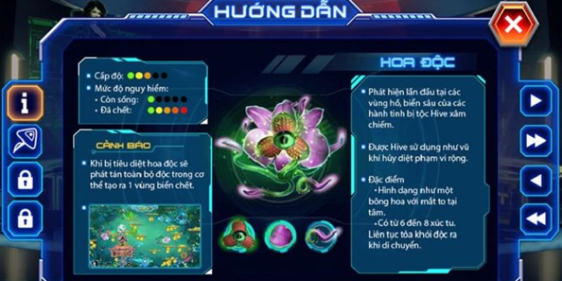 Men In Black cung cấp hệ thống vũ khí và cá đa dạng