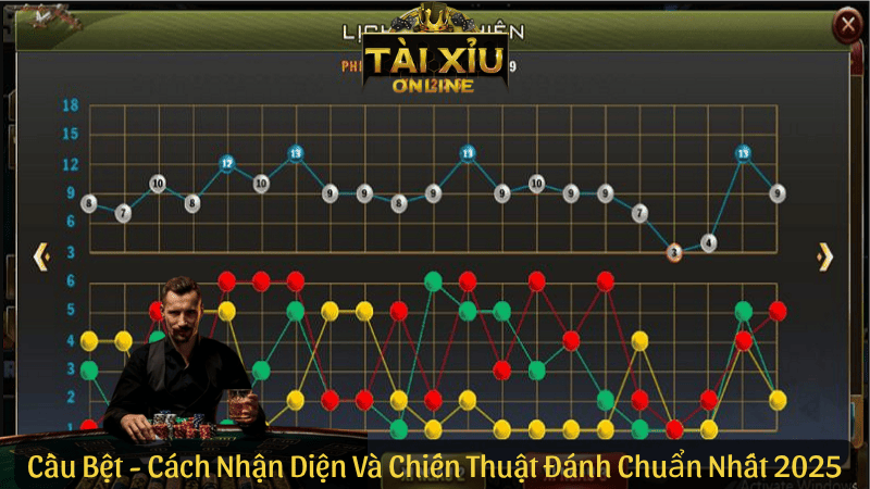 Cầu Bệt - Cách Nhận Diện Và Chiến Thuật Đánh Chuẩn Nhất 2025